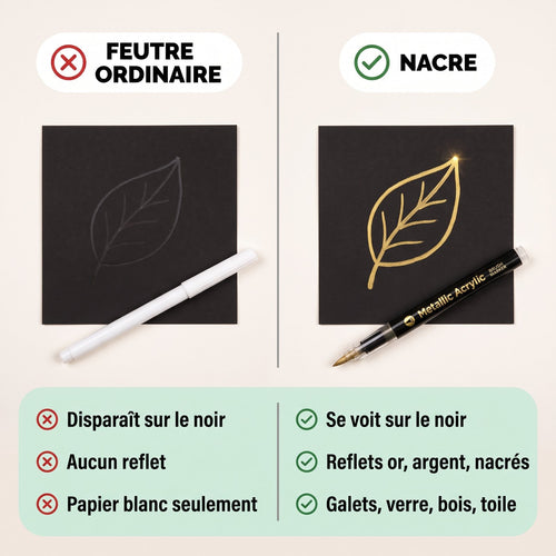Comparatif sur papier noir : feutre ordinaire contre NACRE