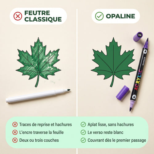 Comparatif : feutre classique contre OPALINE
